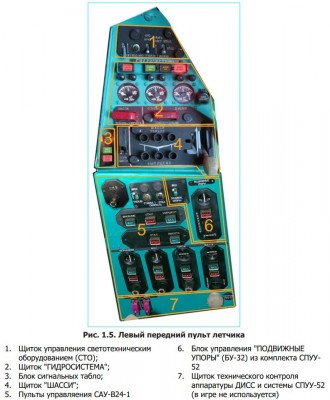 Левый передний пульт летчика Ми-24.JPG