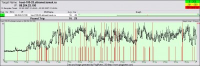 host-100-23.ultranet.tomsk1.jpg