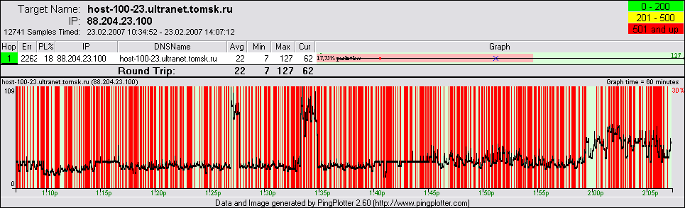 host-100-23.ultranet.tomsk2.png