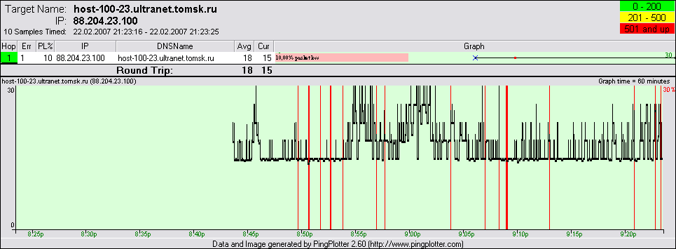 host-100-23.ultranet.tomsk.ru.png