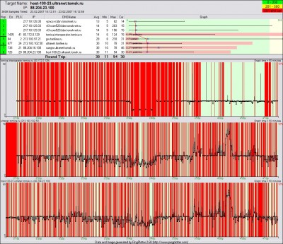 host-100-23.ultranet.tomsk3.jpg