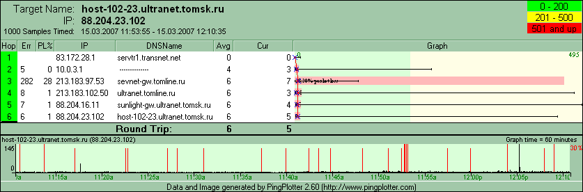 host-102-23.ultranet.tomsk.ru.png