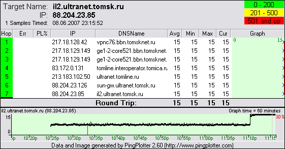il2.ultranet.tomsk.ru.png