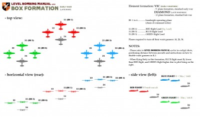 BOX formation.jpg